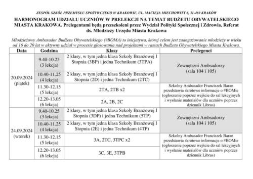 harmonogram-prelekcji-bo-miasta-krakowa-2024